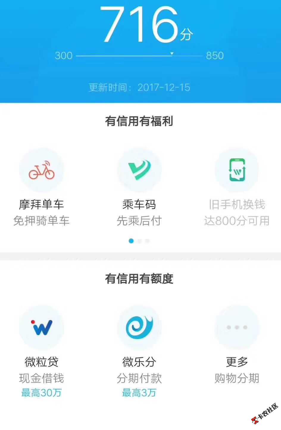 腾讯分我们已经涨过一次了，开过的也可以看看自己涨了没有，口子新开，涨分 ...87 / 作者:陈欧…… / 