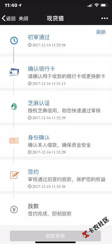 高下款率的几个新老口子，附下款实图，额度可观！上个...95 / 作者:卡农苹果 / 