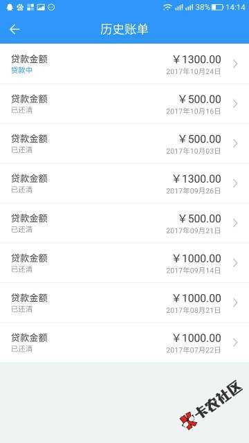 撸过信用岛的兄弟姐妹们快进来看，信用岛上征信逾期18天，现在要还差不多30 ...59 / 作者:不服就干生死看淡 / 