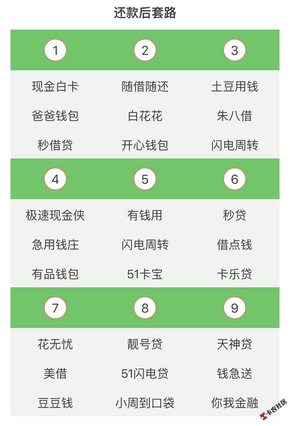很多老哥们都需要的吧！不要谢我，请叫我雷锋！95 / 作者:撸的太多了 / 