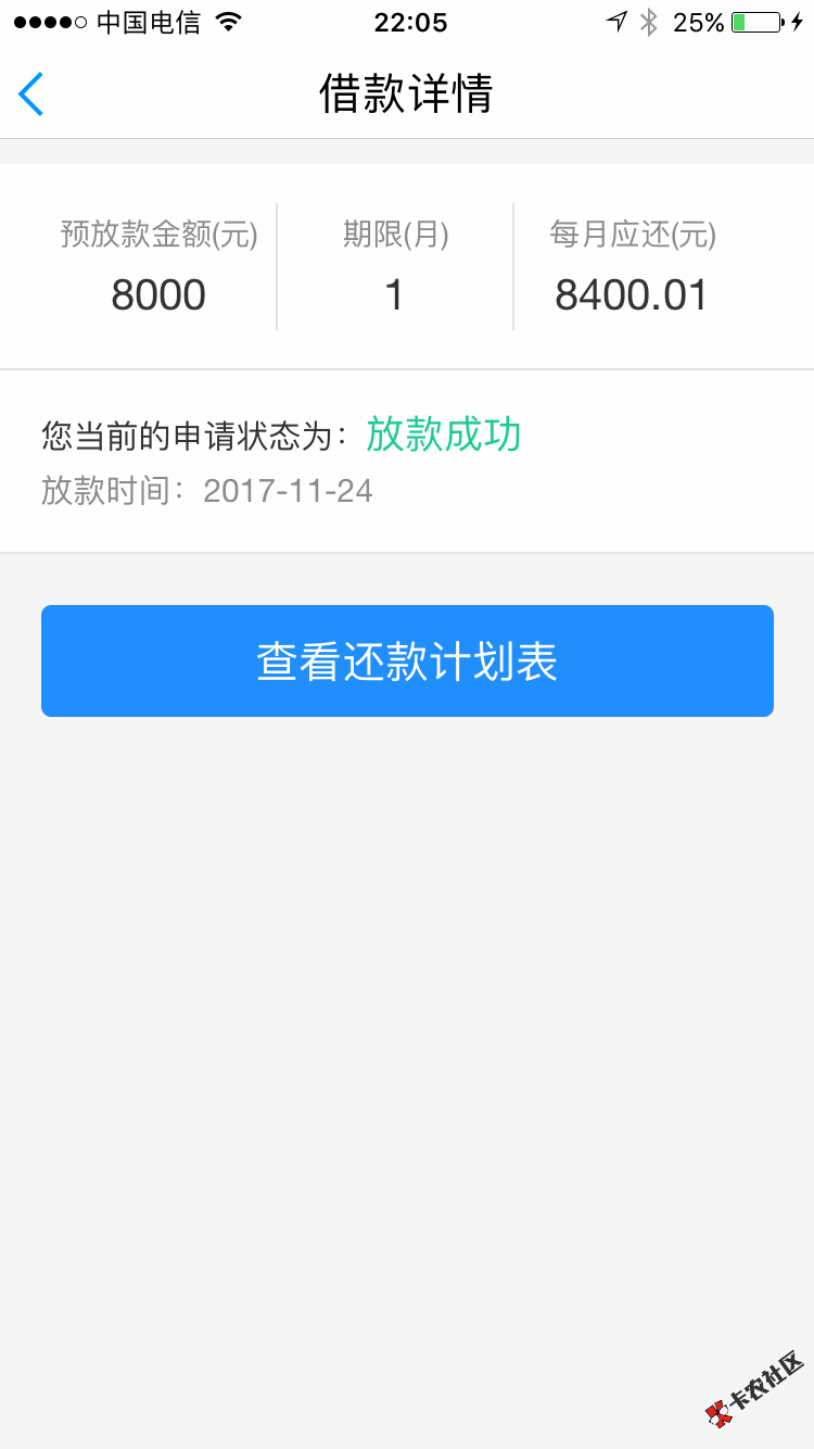 快货要到期了8000多，有谁知道套路不，额度那么高真怕套路了:( ...82 / 作者:love2612363 / 