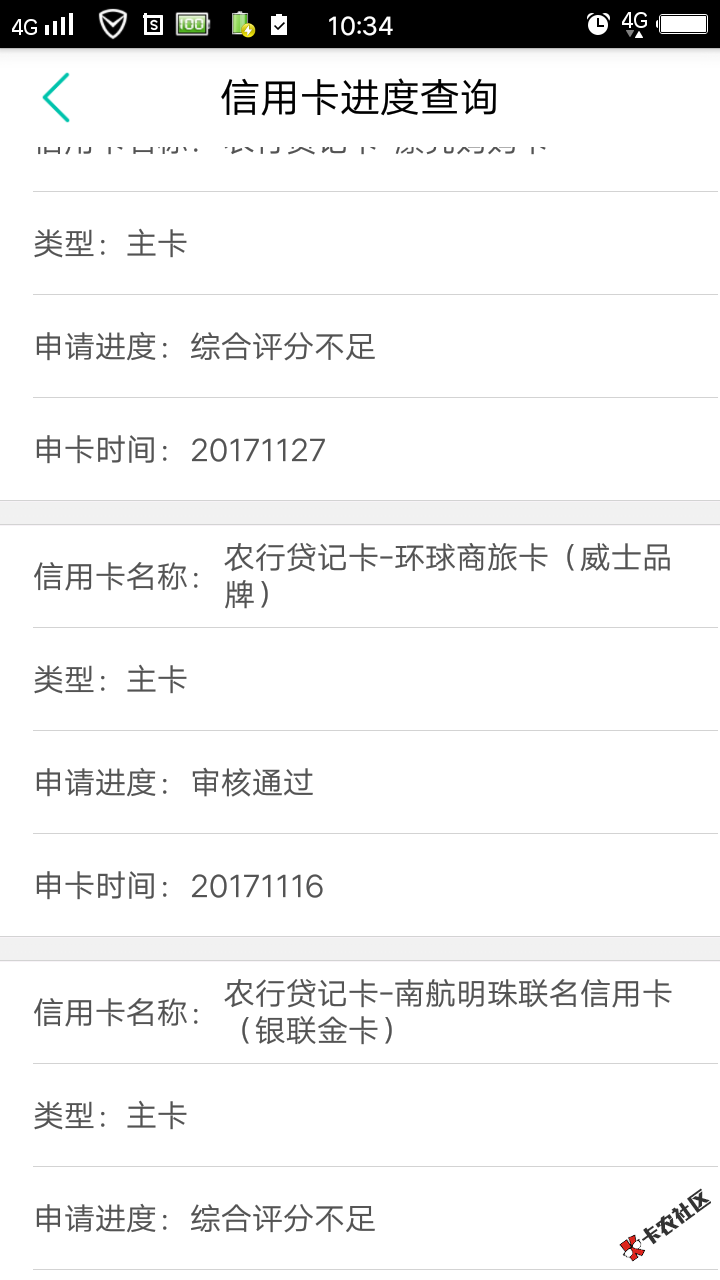 农业银行信用卡终于审核通过了，昨天021开头来电话审核，不知道额度多少 ...83 / 作者:1起幸福 / 
