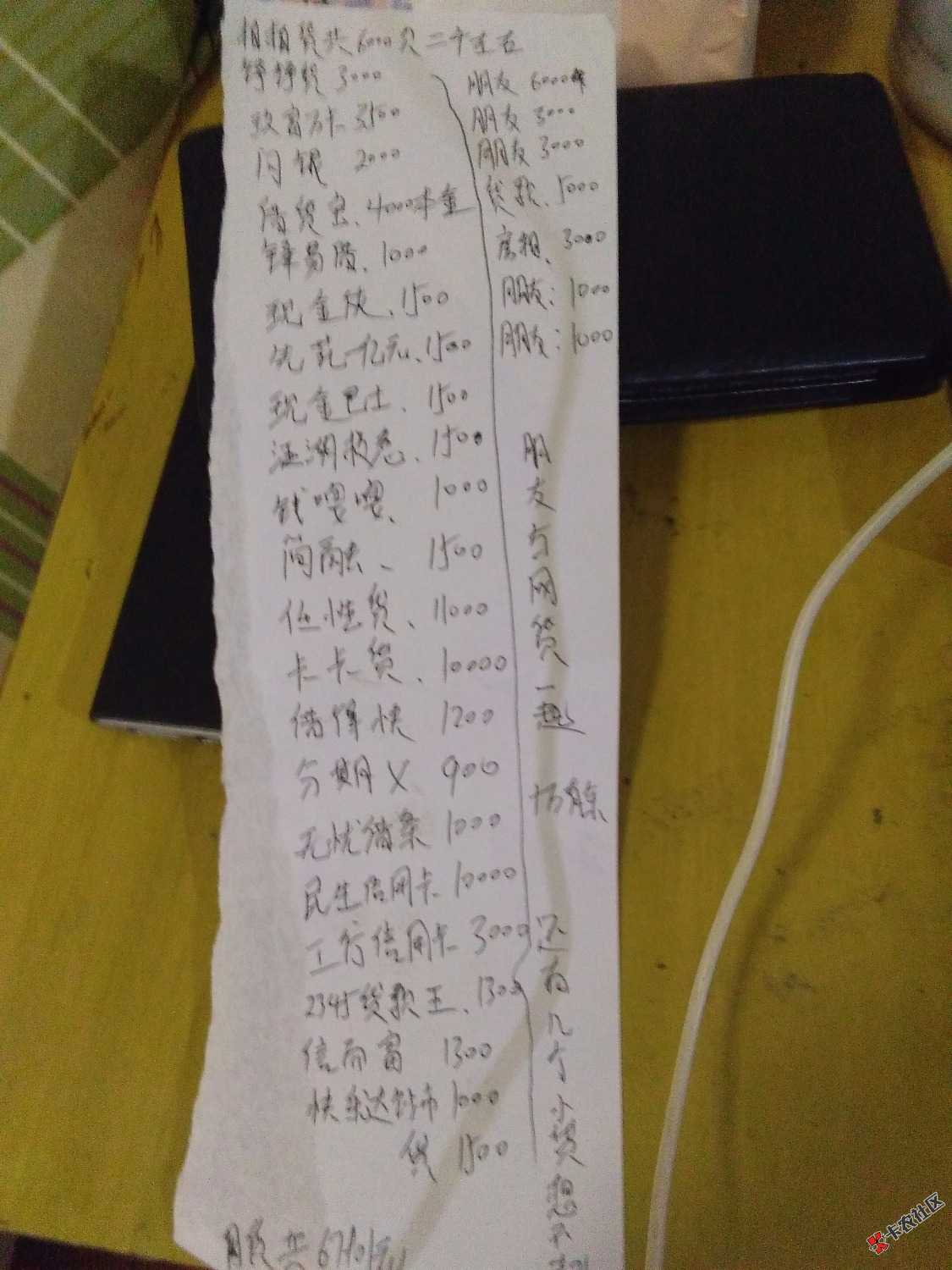 以为共欠七万左右，不算不知道，一算吓一跳自己都不相信欠这么多，都还有几 ...52 / 作者:我是黑户吗？ / 