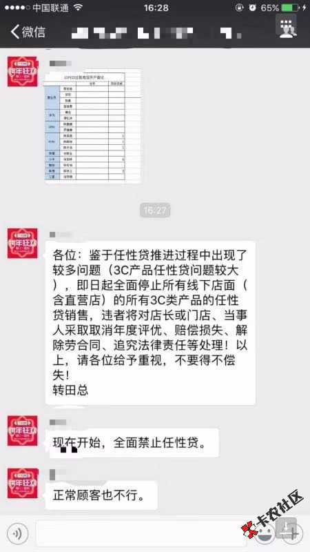 任性贷20 / 作者:爱笑的眼睛丶 / 