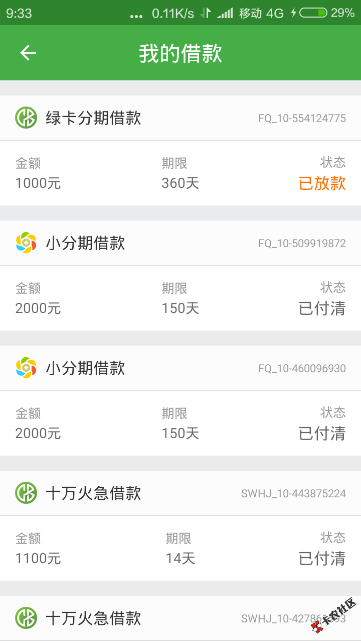 老哥们现金巴士能下，前后10分钟，12个月。招联金融有额度也稳下。 ...45 / 作者:倘若时光倒流 / 