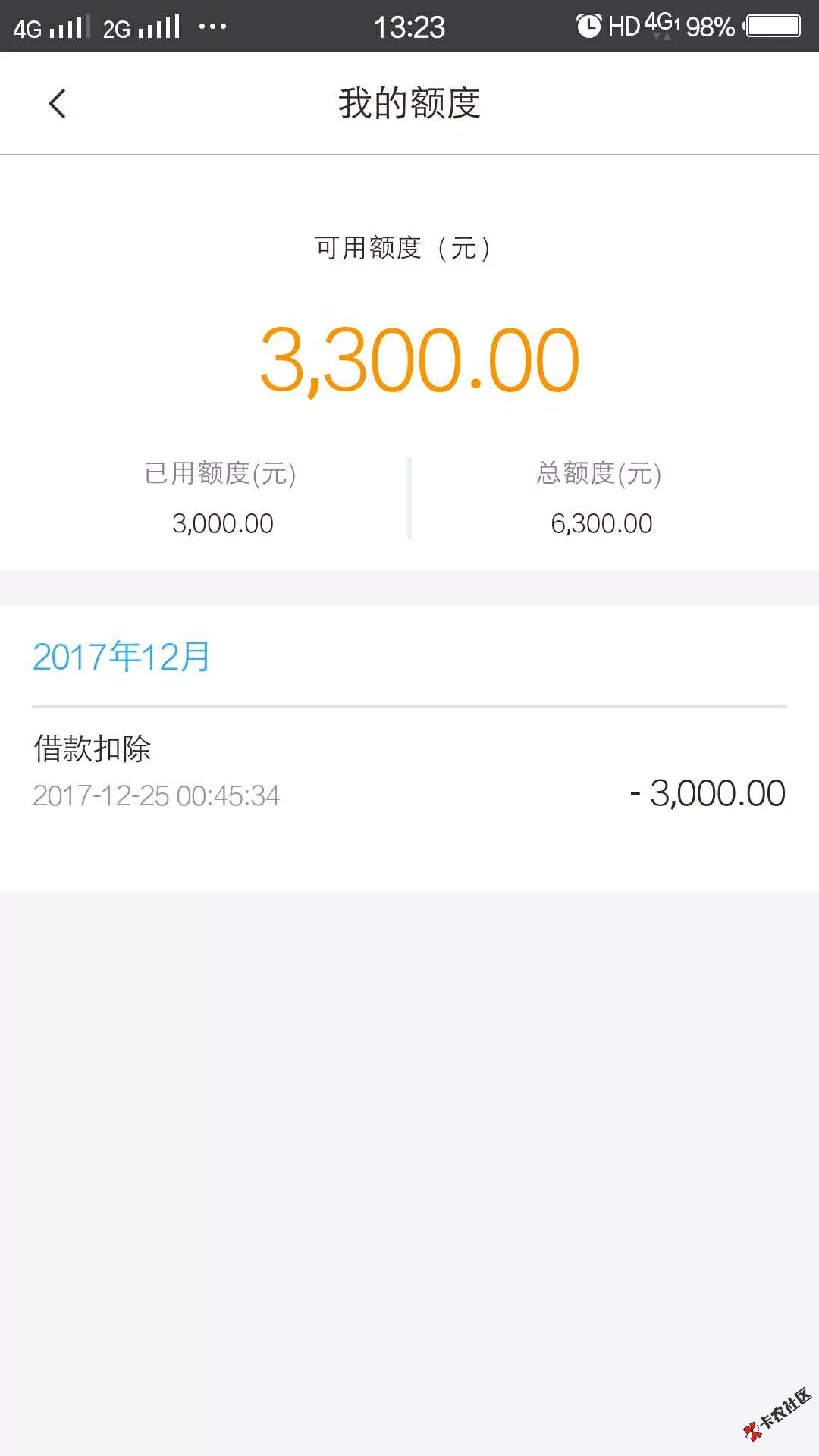 额度最高50000 芝麻分口子 蜂e贷同一旗下口子7 / 作者:大刀 / 