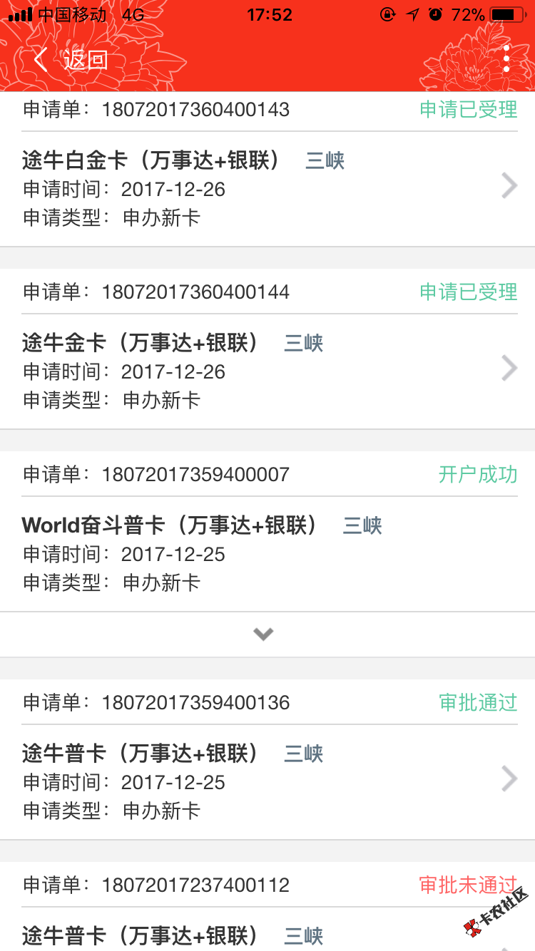 求大神告知工商银行卡开户成功了再怎么办？额度怎么查 ...69 / 作者:卓安阳 / 