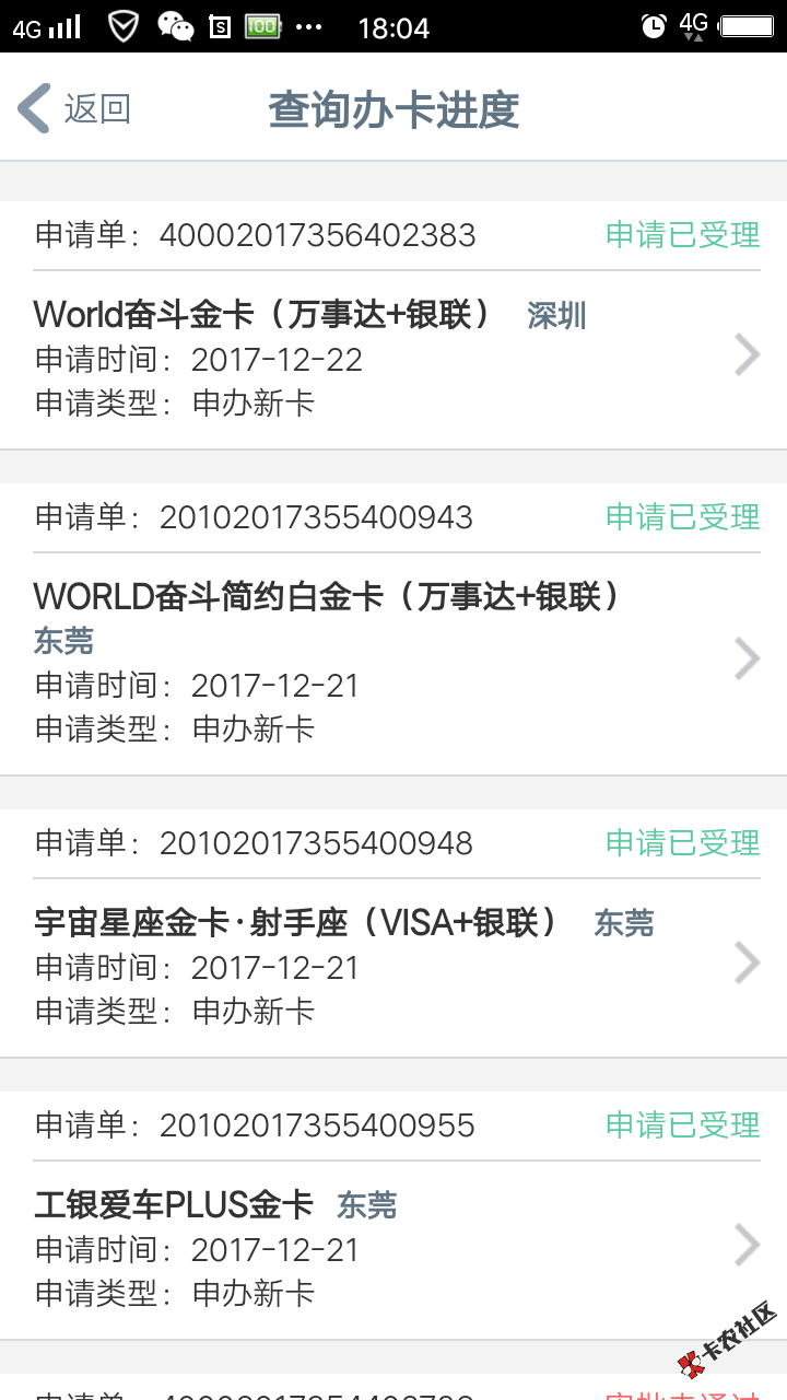 9月份下了一张工商奋斗卡金卡3000额度，用了2个多月，一直想申请2卡，一直 ...45 / 作者:1起幸福 / 