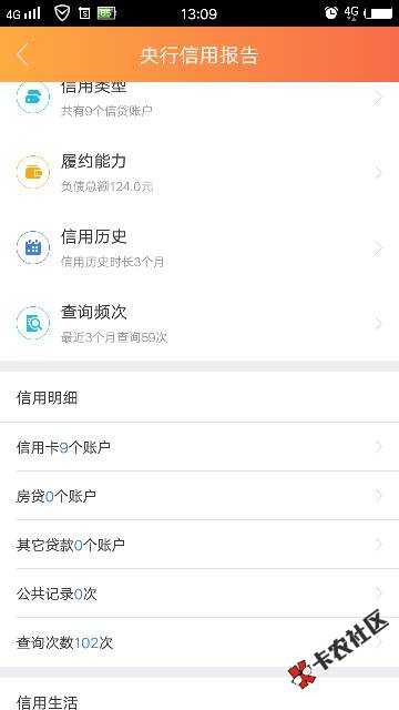 听说征信花了是个很严重的事，有没有哪位普及一下。 ...36 / 作者:1起幸福 / 