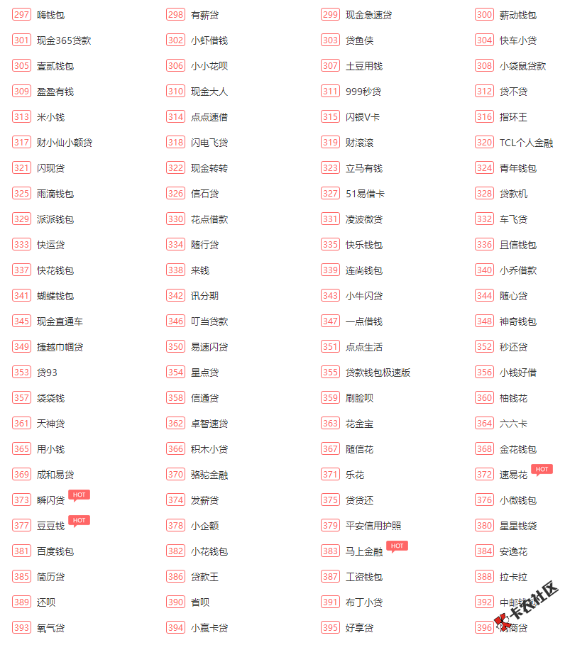 718个网贷平台总汇，黑户白户贷597.优款598.财金主599.安亿贷600.还借钱601 ...16 / 作者:争取上岸吧 / 