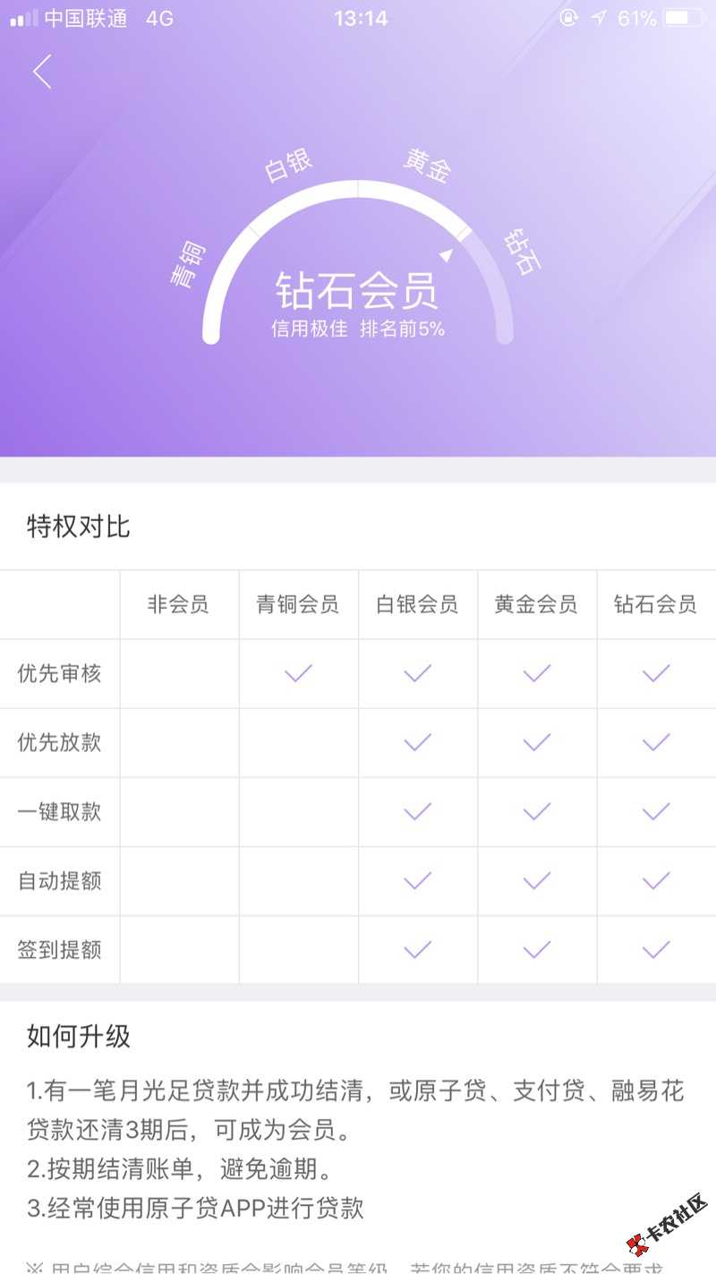 原子贷无聊试了一下居然通过了8 / 作者:a2458352 / 