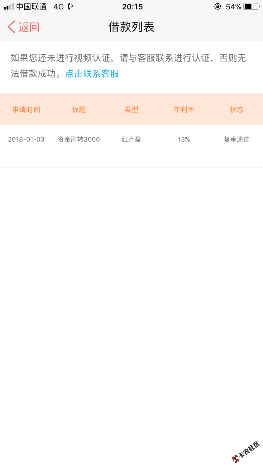 贷贷红快去鲁，多久到账呢稳了吧50 / 作者:总有出头日 / 