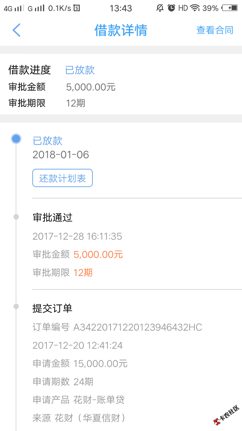 花财历时8天，终于放款了。和e贷有希望没？36 / 作者:二逼青年 / 