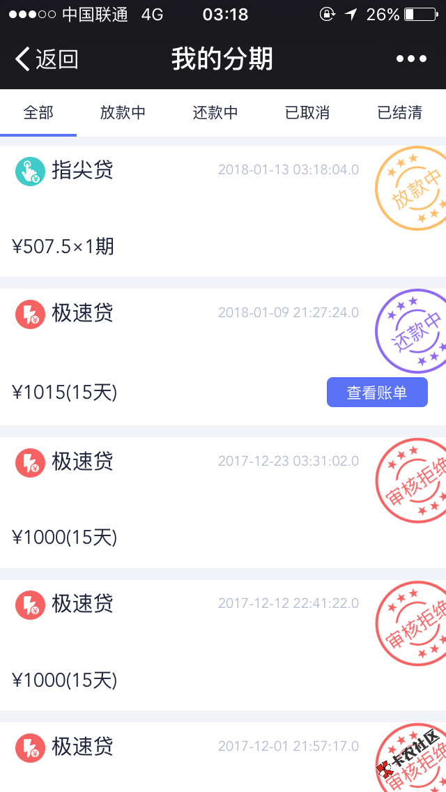 闪银分期管家：刚刚点进去看看..又多了一个指尖贷，我点进去看看.有500额度 ...94 / 作者:84756894 / 