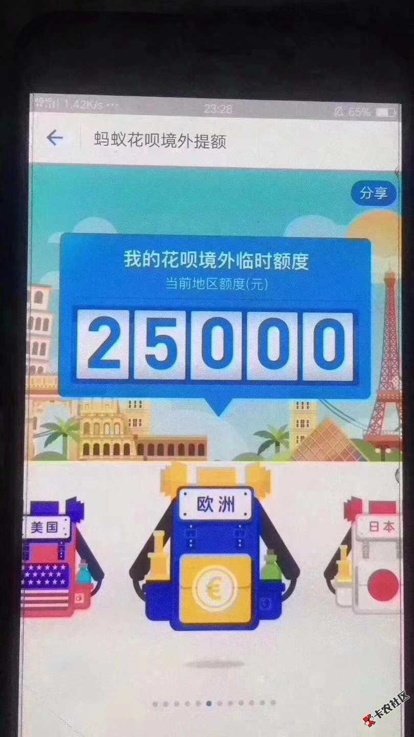 海外花呗额度激活谁会？今天炒疯了3 / 作者:15335653055 / 