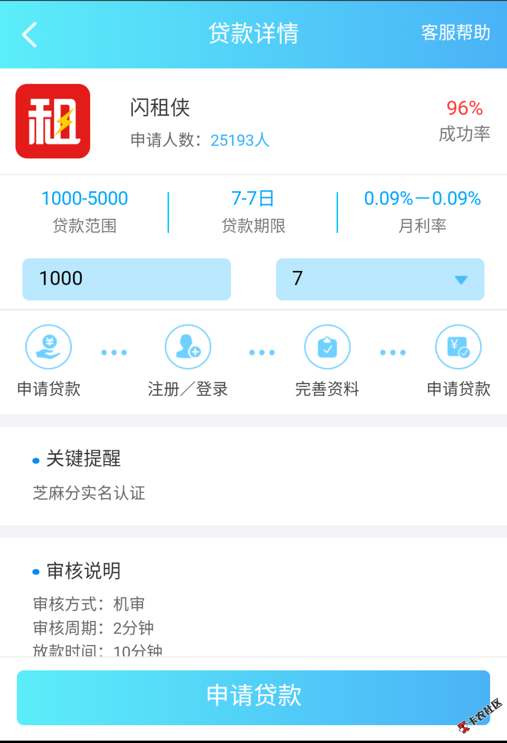 分享三个口子，普惠祥云，壹笔贷，闪租侠67 / 作者:寻米 / 
