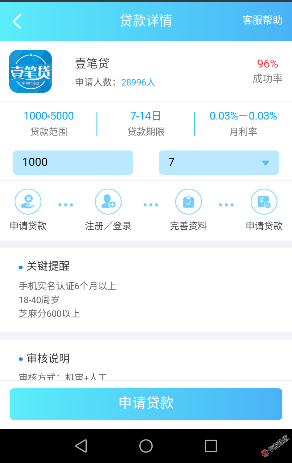 分享三个口子，普惠祥云，壹笔贷，闪租侠98 / 作者:寻米 / 