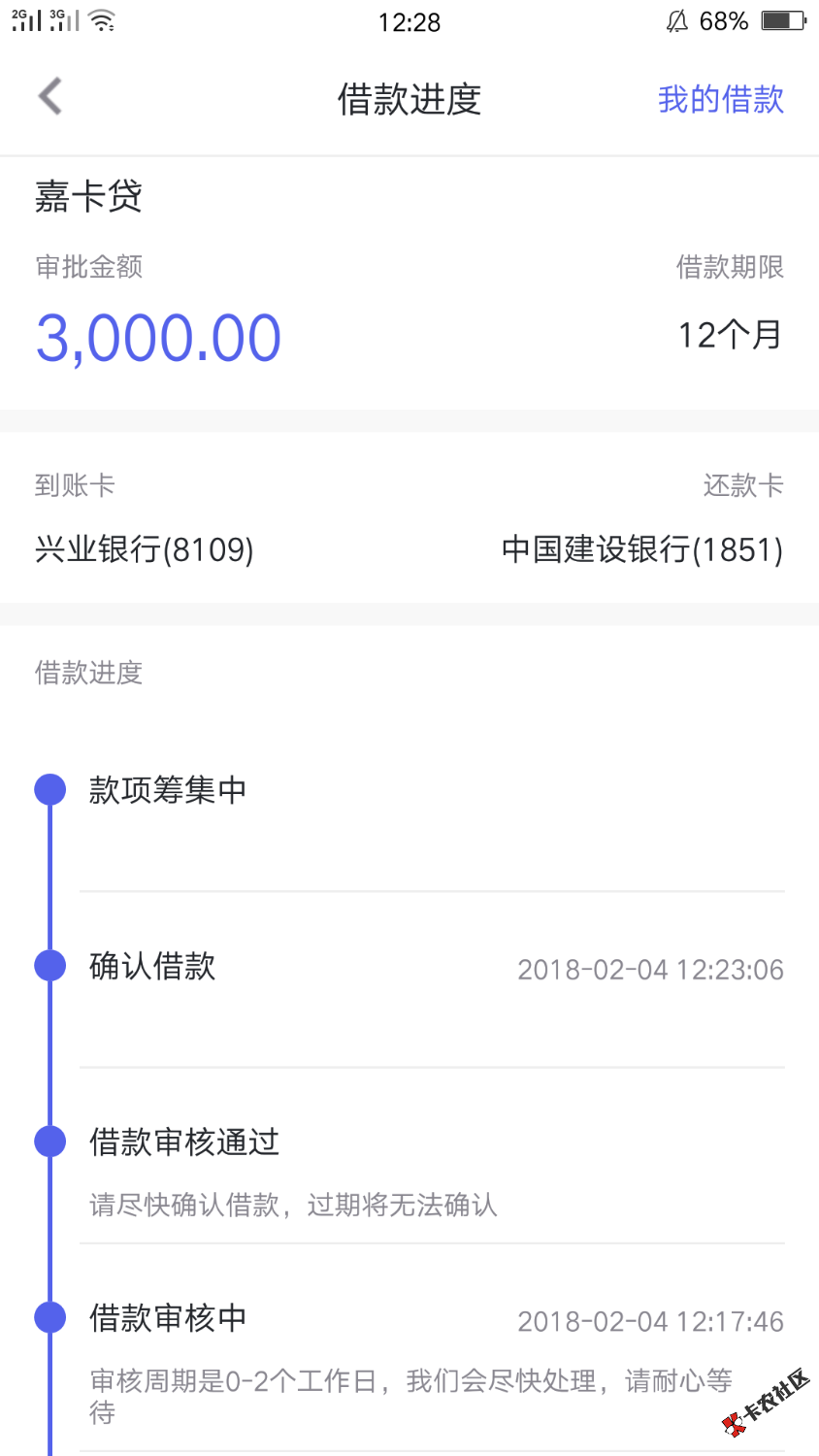 你我贷嘉卡贷多长时间到账51 / 作者:就那么遗忘 / 