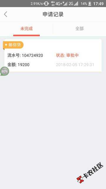 邮你花朋友邮你花刚申请，9000额度，没激活，可以申请邮你贷吗？这两个额度共77 / 作者:东西了 / 