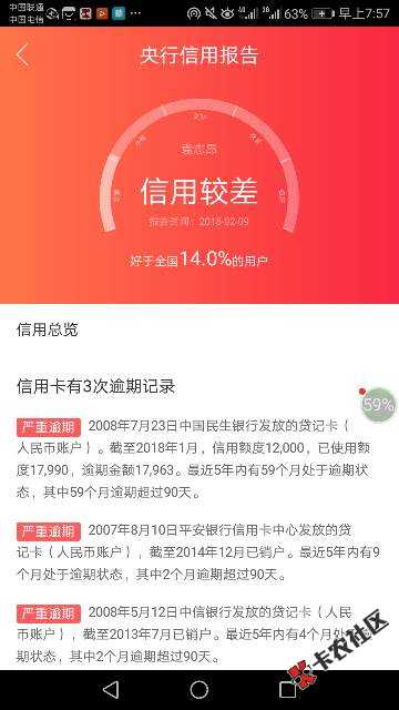 哎呀妈呀，秒过啊这是，刚刚没及时发帖，请原谅！我什么资质看我以前帖子， ...81 / 作者:袁志昂 / 