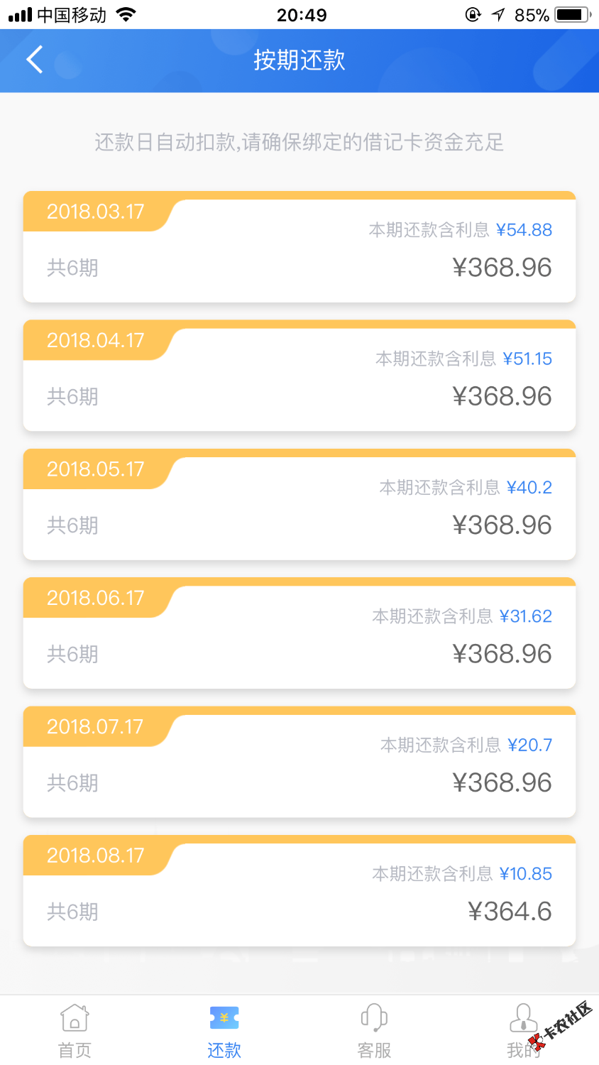 新易贷，活了，老哥们。上100 / 作者:大哥哥大姐 / 