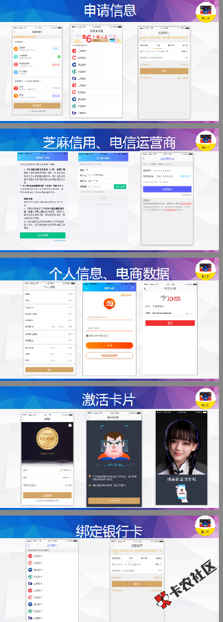 超人卡 年后继续放款 有信用卡的抓紧申请86 / 作者:科比 / 