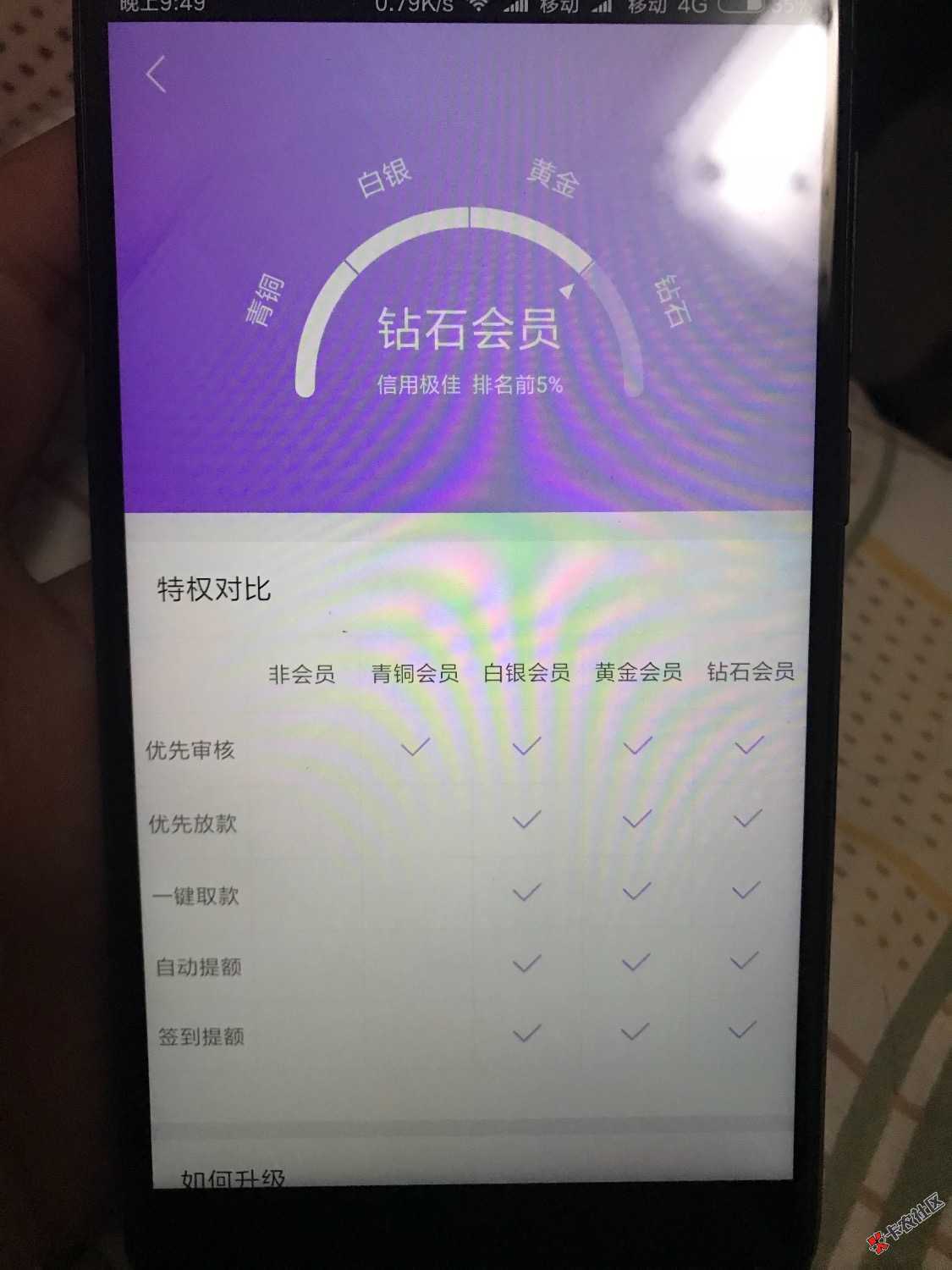 原子贷真几把67 / 作者:名侦探二狗 / 