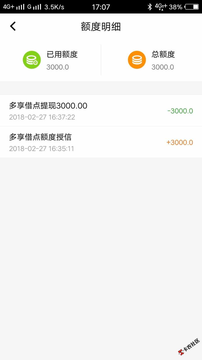 芝麻分580以上无视黑白无视网黑无视一切口子解析：多享金汇操作事项注意： ...42 / 作者:15335653055 / 