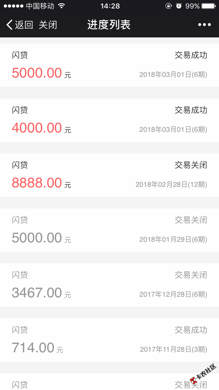 不容易啊套路我两个月的至尊借款终于下了一共900090 / 作者:1095478696 / 