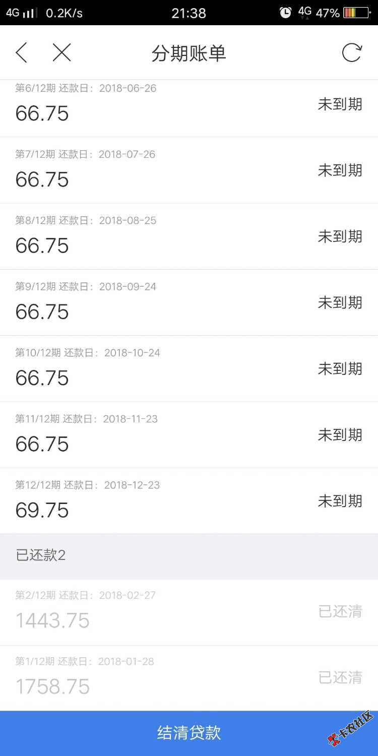 今日有下款的口子，好易借--爱分期，最高5000，周期一年97 / 作者:灰太狼的尖叫、 / 