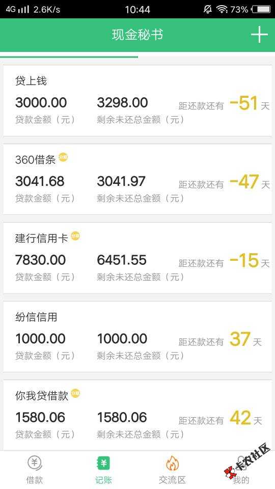 今天全面逾期，被炸得生活不能自己17 / 作者:hxlkjippp / 