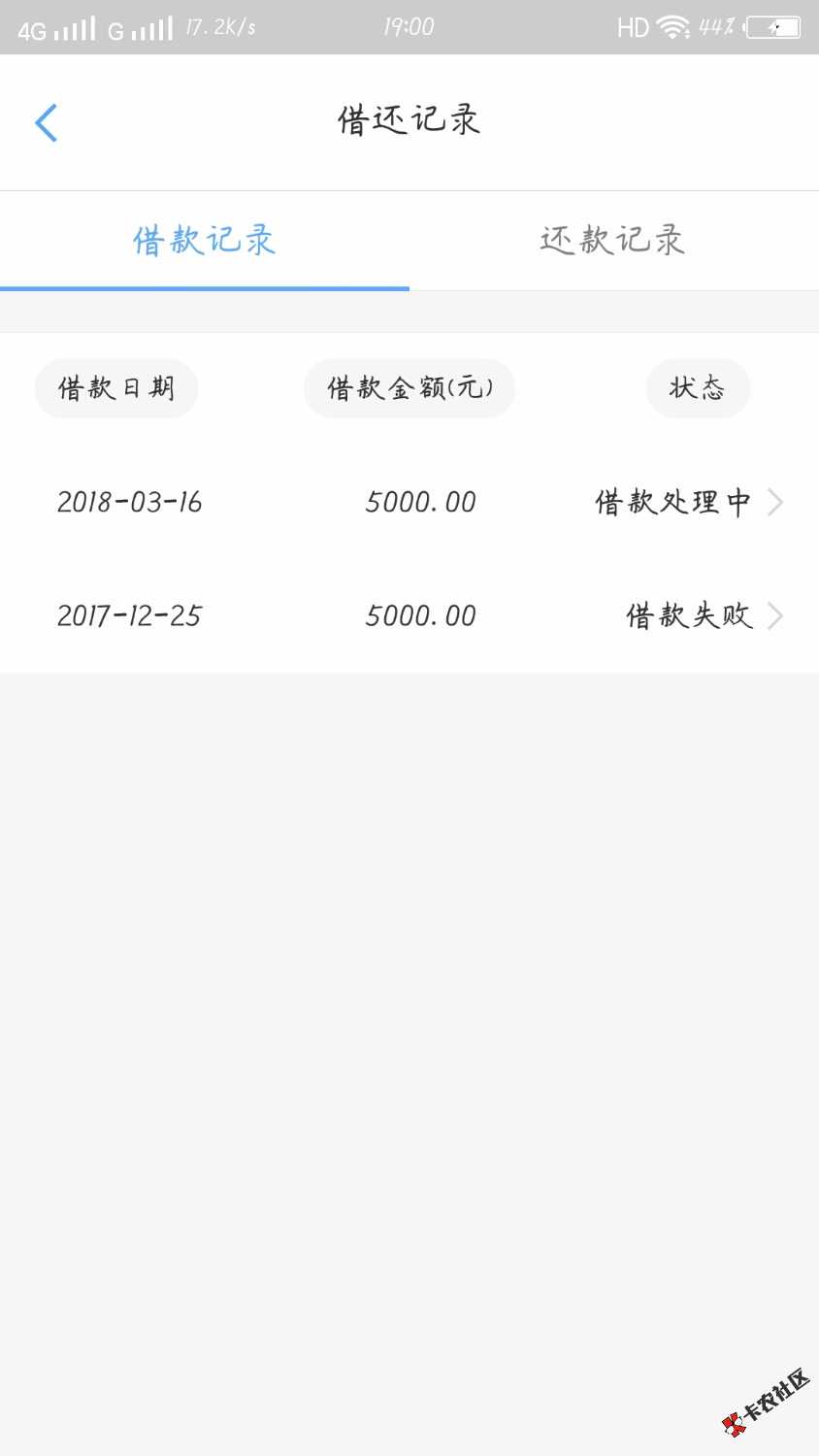 点点最近是放水，不喜勿骂了吧前段时间没通过的，刚刚过了。发个图纪念 ...17 / 作者:『』思钱想厚 / 
