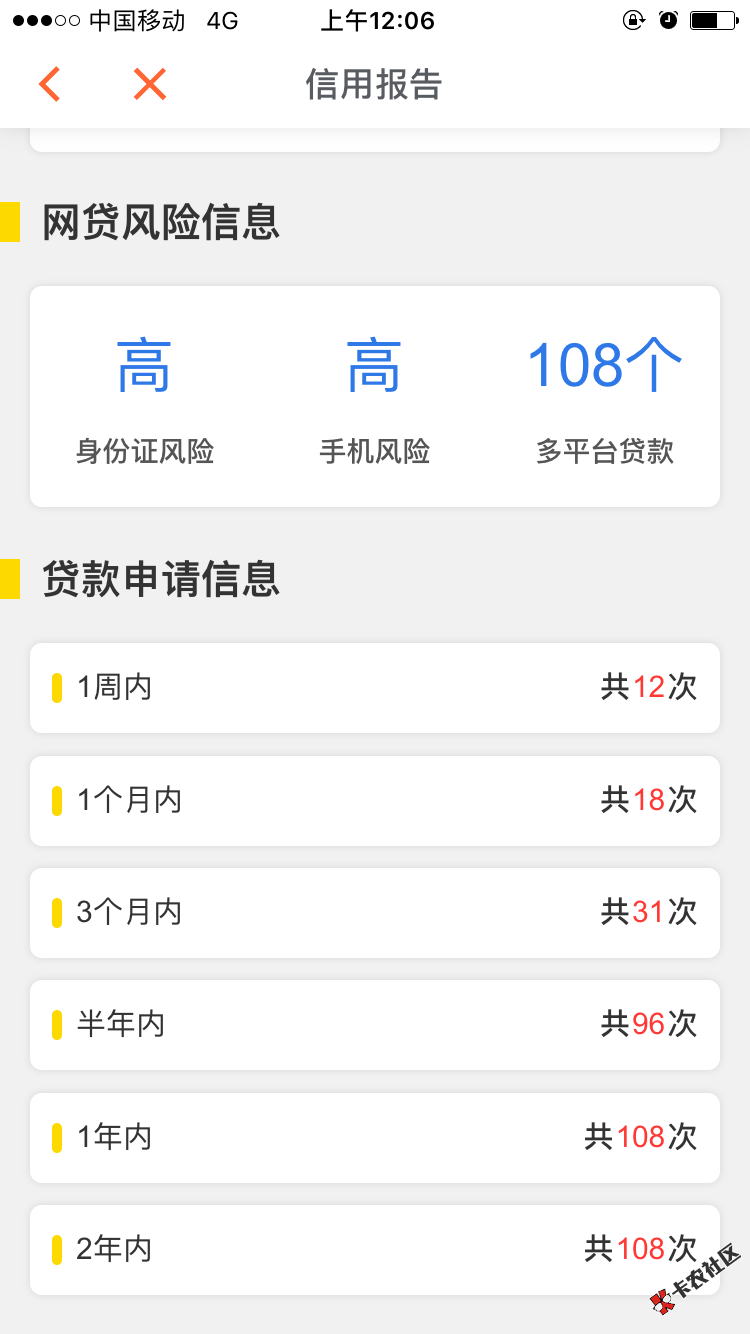 不查不知道，一查吓sb。双黑，网贷108个。秒白条可以下了。秒到 ...15 / 作者:阿玛尼少年 / 