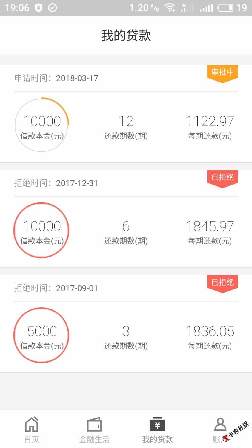 能下不，听说有不少下的72 / 作者:飞雪1 / 