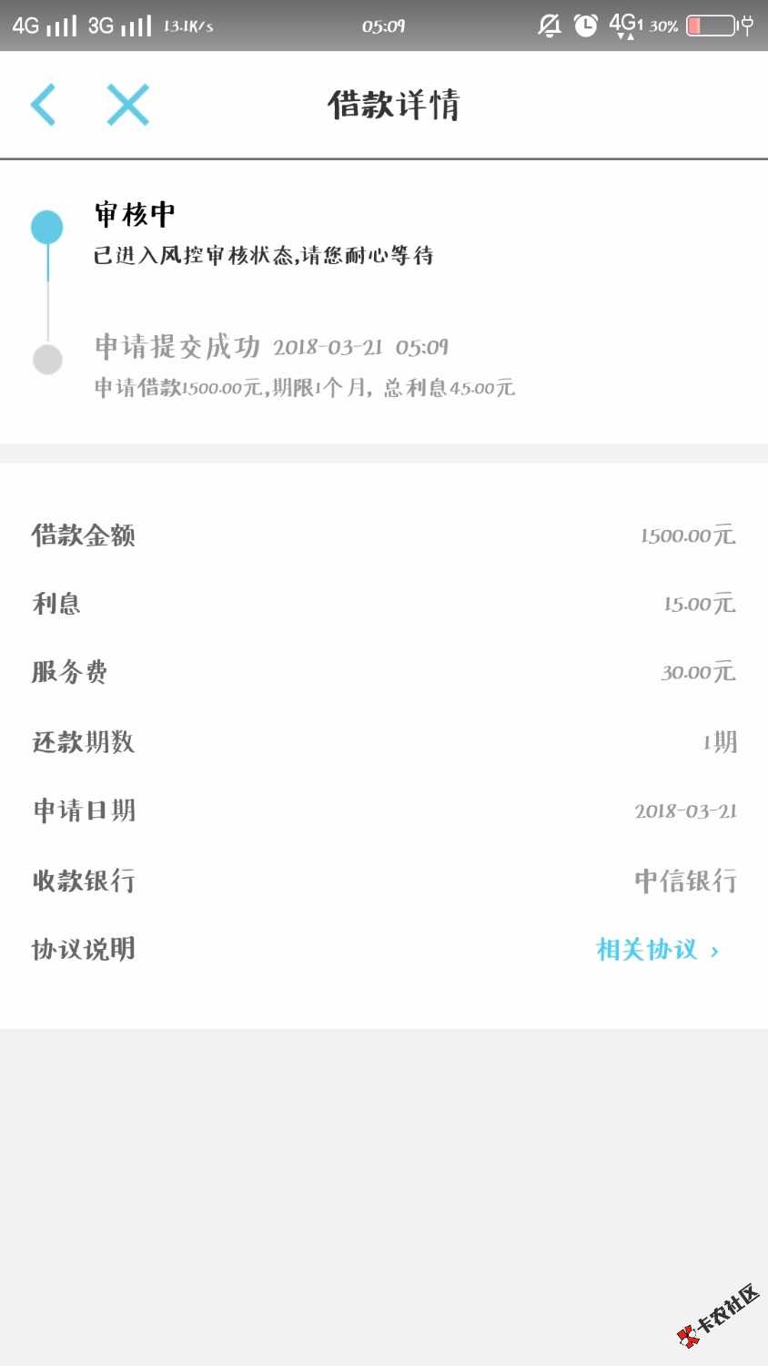 我也跟风试试1 / 作者:乱摸乱摸 / 