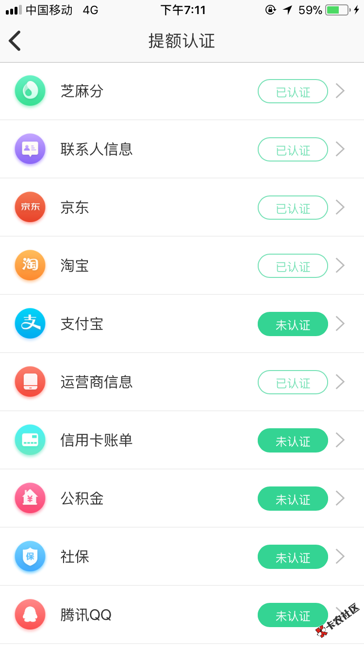 求解熊猫分期万年没额度刚刚点一下有800额度了点提额认证支付宝和信用卡为 ...76 / 作者:麋鹿迷路啦 / 
