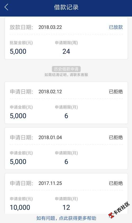 只要信用卡余额超过100，最低3000，人人3000，黑成碳都能下...76 / 作者:卡农苹果 / 