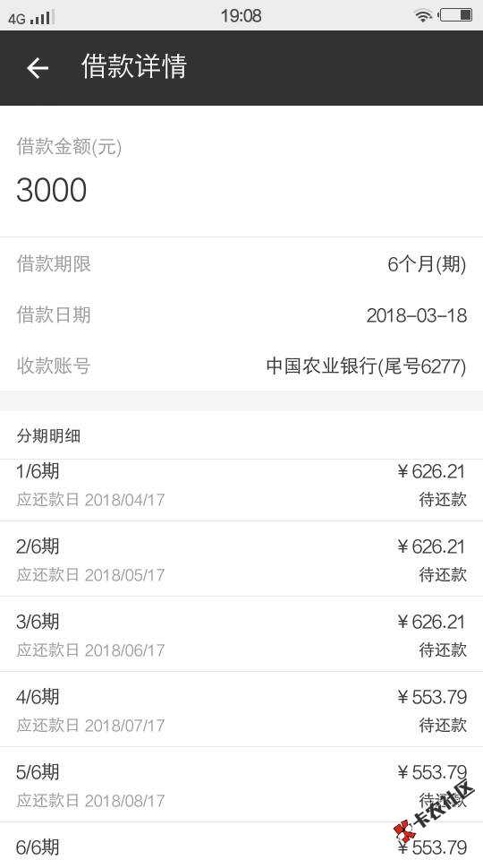 轻量子今晚8点半申请的，刚到账。大约2个小时。哈哈。看很多人没到以为凉了 ...92 / 作者:努力只为了明天 / 