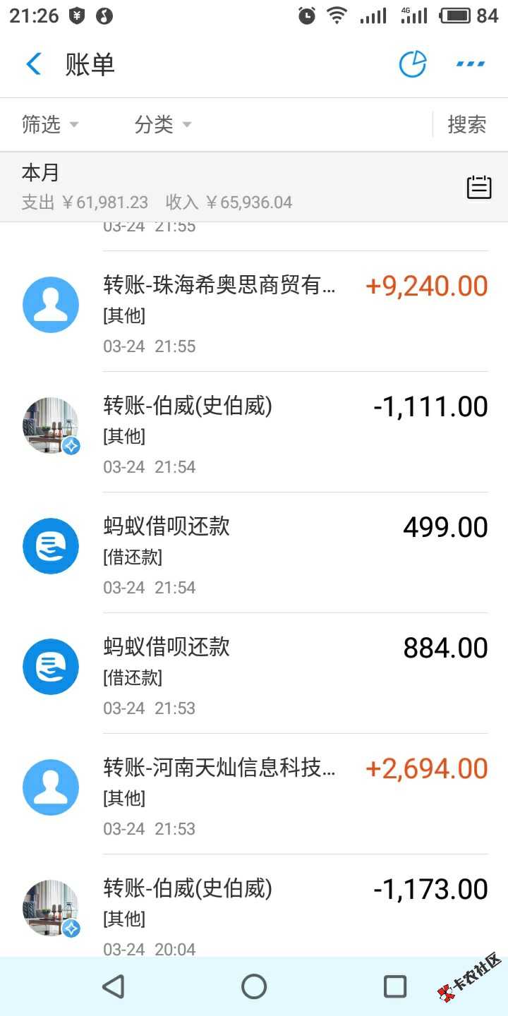 借呗花呗这玩意秒扣了我这么多钱。39 / 作者:那欠我 / 