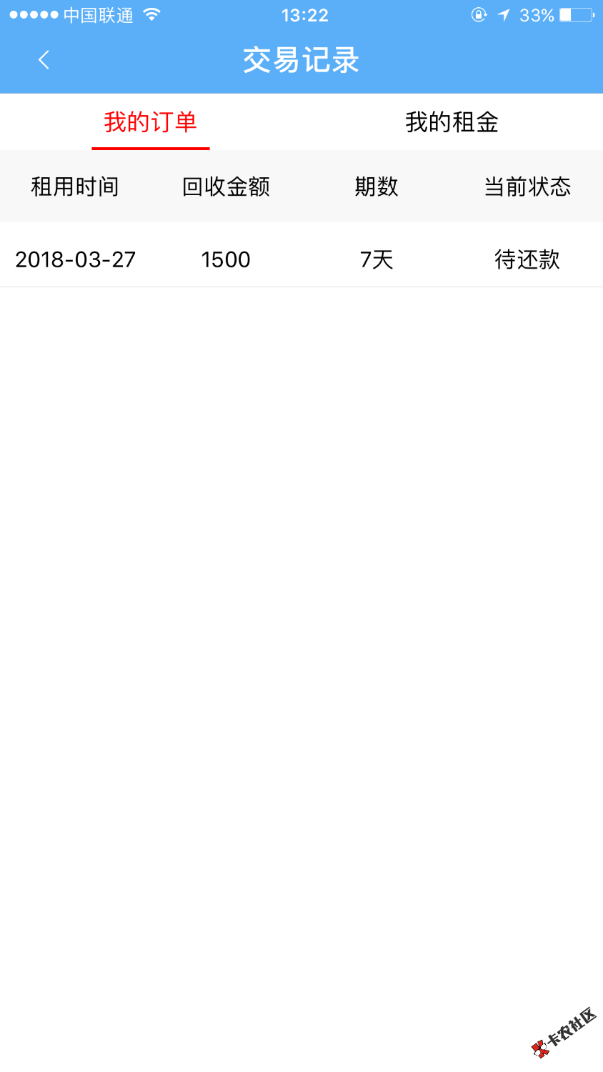 袋袋宝id贷快上，不查不查不查隐藏。绑定好id后才打电话问是不是本人申请， ...7 / 作者:kiki宝宝 / 