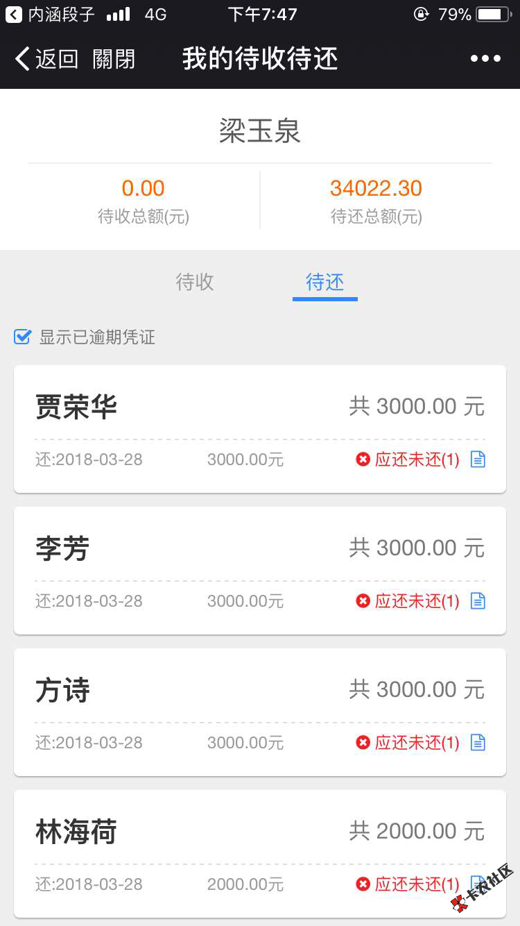今天面面临全部逾期！！！有没有真老哥分享下心德？ ...61 / 作者:欧泉000 / 