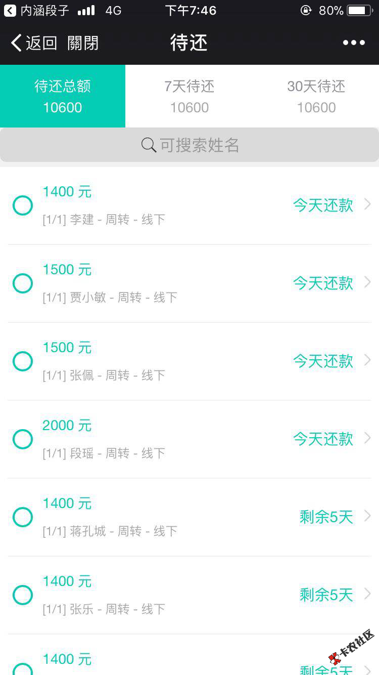 今天面面临全部逾期！！！有没有真老哥分享下心德？ ...10 / 作者:欧泉000 / 