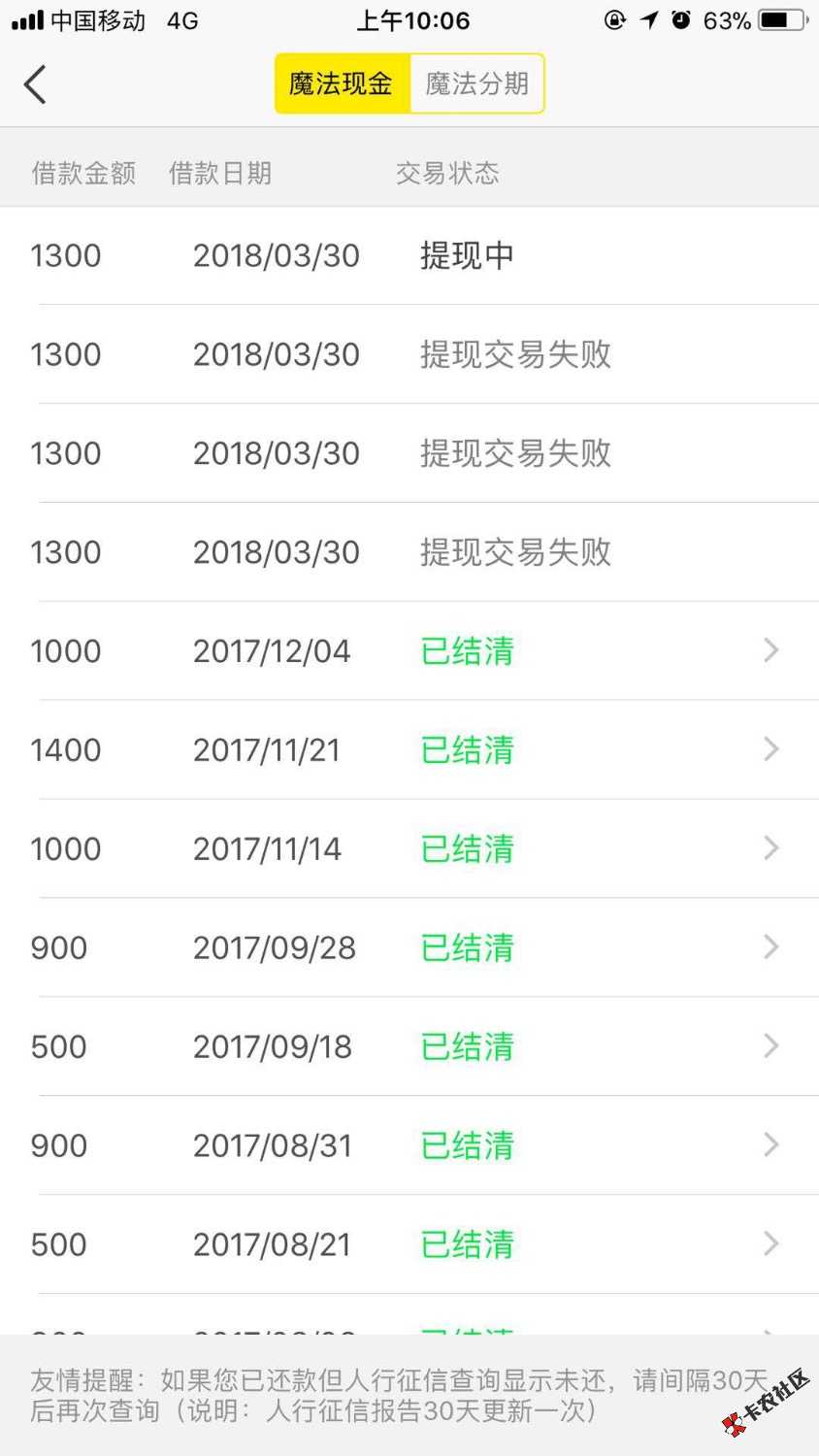 魔法现金，十点买卡，如果显示今日已放完就一直点，买了卡就显示额度已冻结 ...88 / 作者:菜鸟网贷 / 