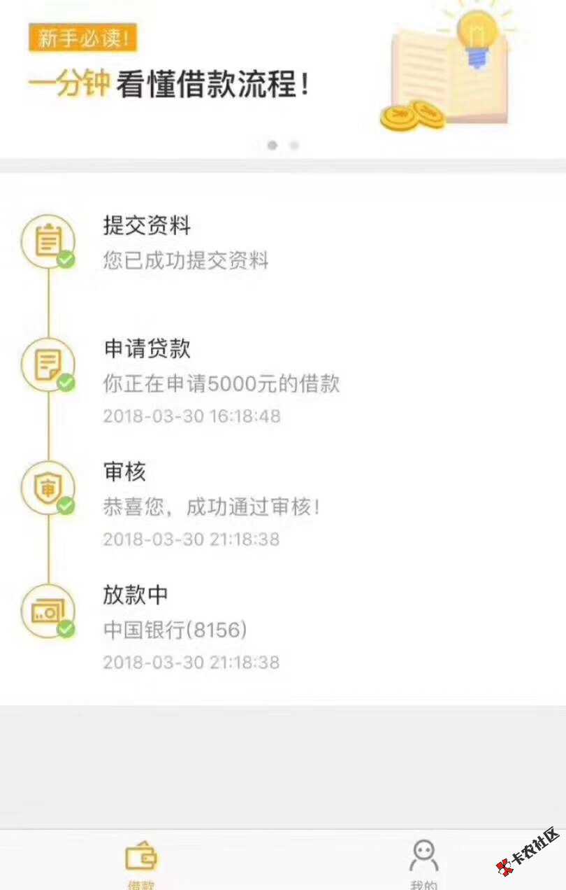 这什么53 / 作者:A金融-先生 / 