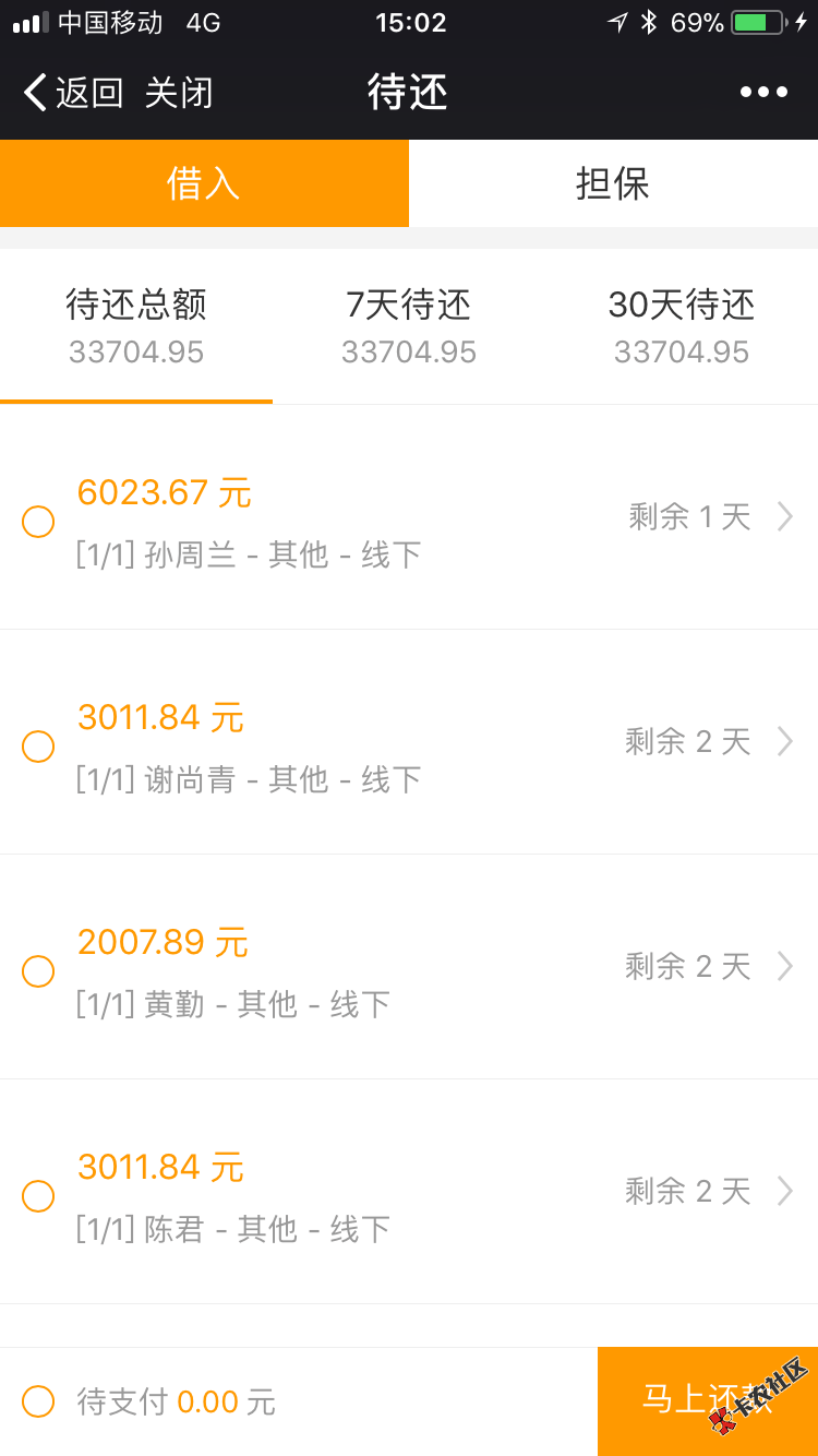 老铁们，这么多条子，强制，会不会上门，最大的条子是，7000的和6000得 ...100 / 作者:我的故事…… / 
