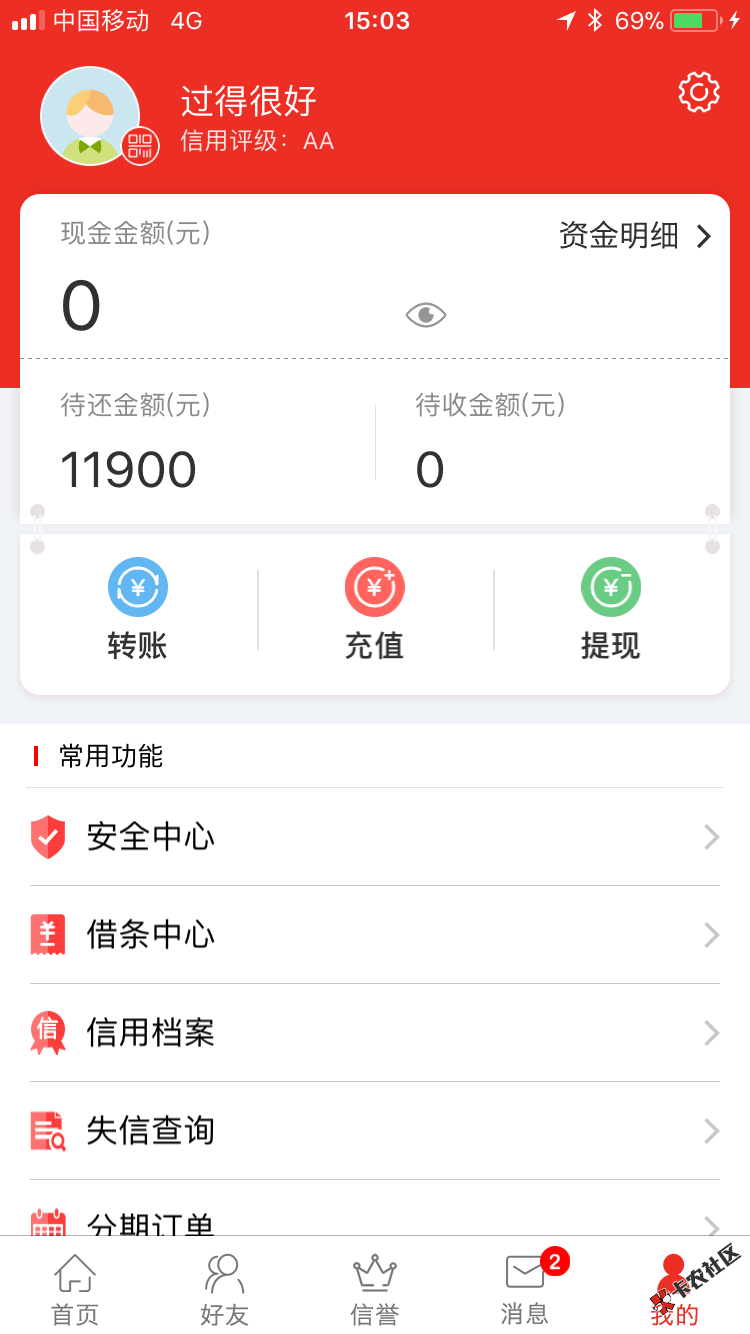 老铁们，这么多条子，强制，会不会上门，最大的条子是，7000的和6000得 ...97 / 作者:我的故事…… / 