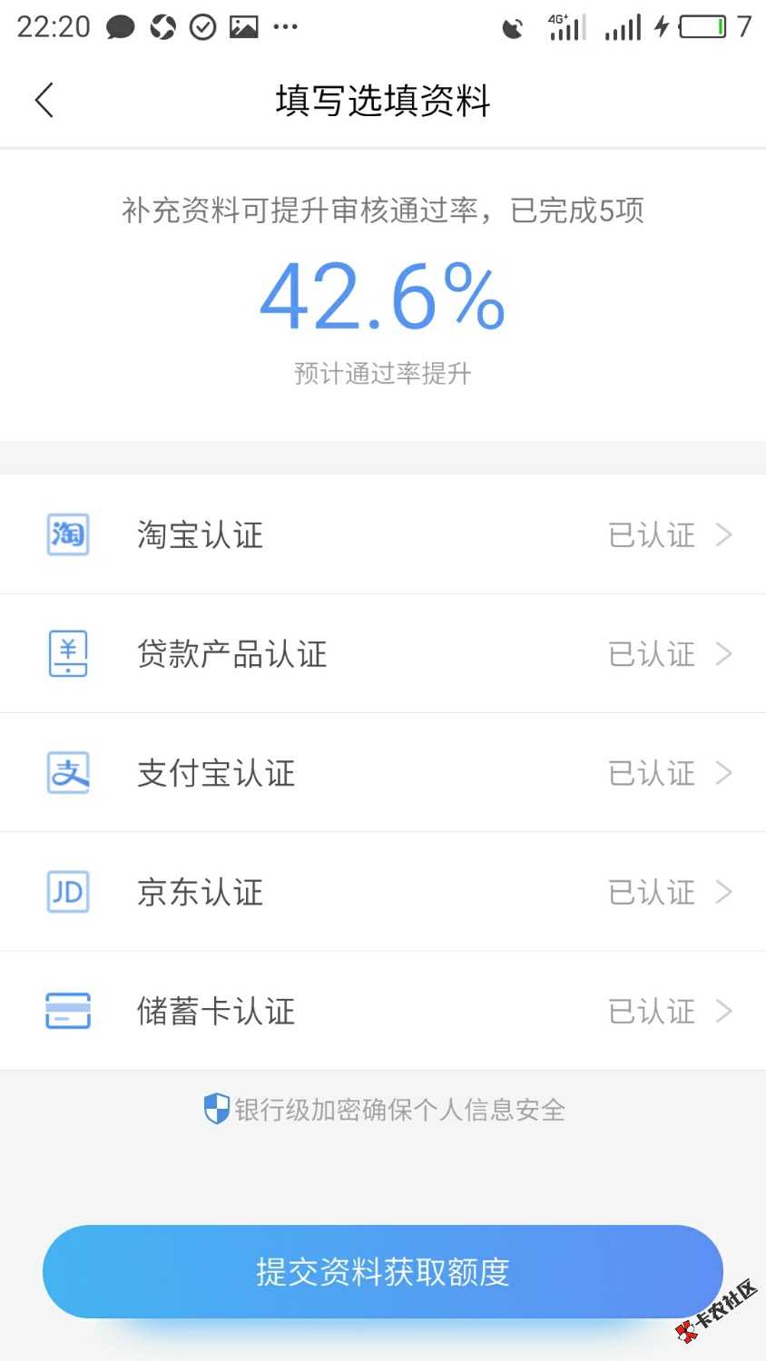 可以贷终于推出额度了  这是有额度必下吗？还没有点借款感谢老哥分享，又下载30 / 作者:369393078 / 