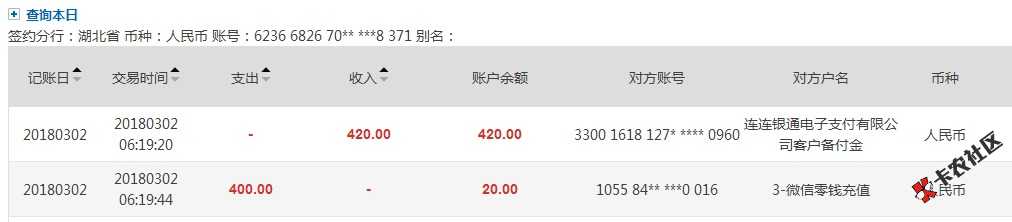 秒秒分期半夜提交10分钟就到账大黑户，551，银行贷20万左右全面逾期，没交钱98 / 作者:屋里了 / 