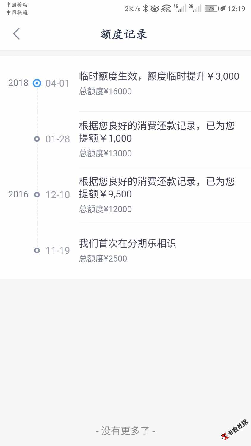 分期乐还是稳，临时提额3000，秒到81 / 作者:hhhao / 