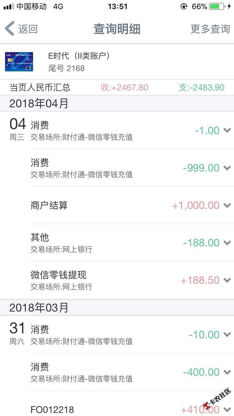 开始钱包下款了，买会员秒到。会员188早上10点抢到的额度没10分钟就通过了 ...82 / 作者: 非洲难民 / 